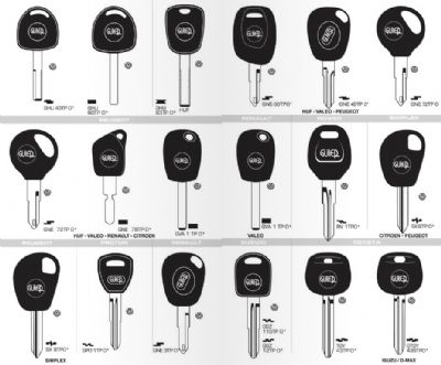 Burdur Oto Anahtarcı